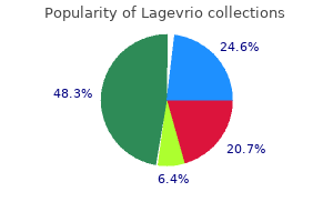 buy lagevrio 200 mg free shipping