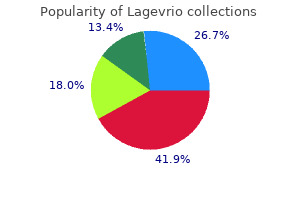 purchase lagevrio american express