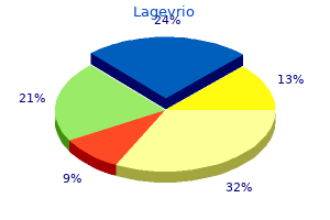 discount lagevrio online master card