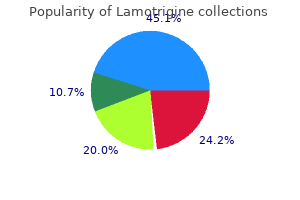 discount 100 mg lamotrigine amex