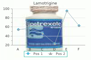 order lamotrigine canada