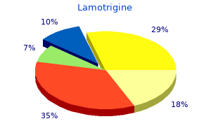 buy cheap lamotrigine 25 mg line