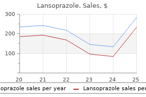 buy lansoprazole with american express