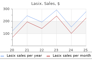 discount 40 mg lasix overnight delivery