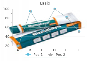 cost of lasix