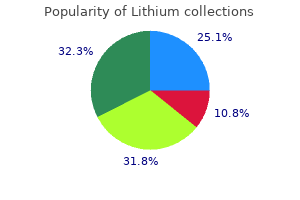 discount lithium 150 mg on line