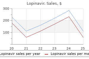 discount lopinavir generic