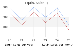 lquin 250 mg order on line