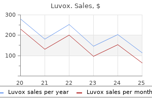 purchase luvox 50 mg without prescription