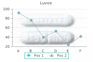 buy luvox 100 mg with amex