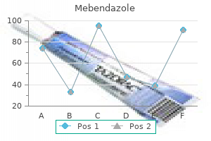 order mebendazole no prescription