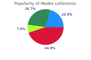 purchase 1mg medex amex