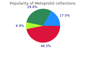 cheap metoprolol amex