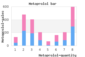 metoprolol 12.5 mg buy