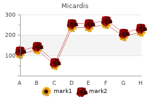 micardis 80 mg buy otc