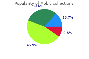 purchase mobic 15 mg with visa
