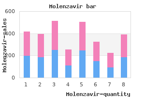200mg molenzavir with amex