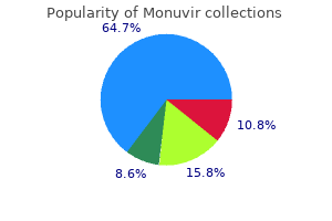 order monuvir 200 mg online