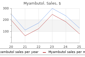 buy myambutol 800 mg lowest price