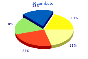 cheap myambutol 600 mg visa