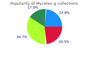 purchase cheap mycelex-g