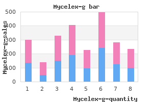 generic mycelex-g 100 mg with mastercard