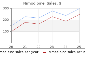 cheap nimodipine 30 mg buy on-line