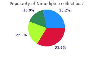 purchase nimodipine 30 mg fast delivery