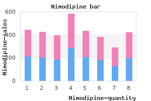nimodipine 30 mg purchase otc