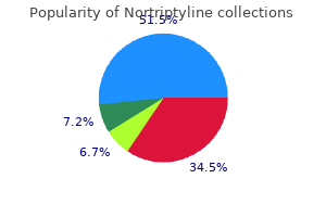 purchase nortriptyline 25 mg with mastercard