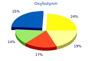 oxybutynin 5 mg low price