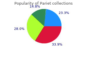 purchase pariet 20 mg fast delivery
