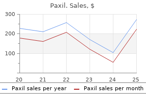 purchase 30 mg paxil fast delivery