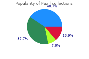 buy discount paxil 10 mg on line