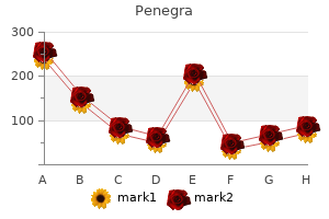 purchase 100 mg penegra overnight delivery