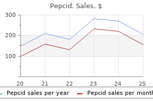 buy discount pepcid 40mg online