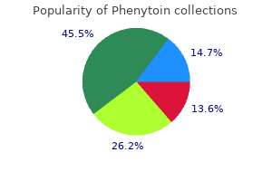 proven 100 mg phenytoin