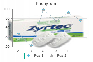 discount phenytoin uk