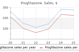 generic 30 mg pioglitazone with visa