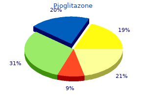 cheap pioglitazone 45 mg with amex