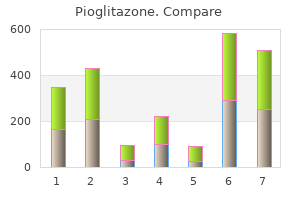 cheap 15 mg pioglitazone visa