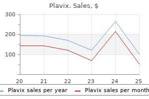 plavix 75 mg purchase without prescription
