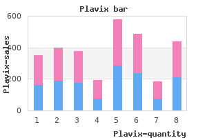 discount 75 mg plavix with amex