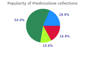 prednisolone 20 mg buy online