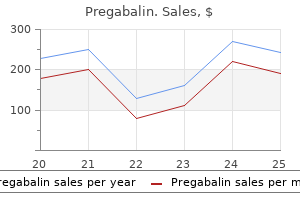 cheap pregabalin 150mg visa