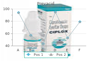 discount prevacid 30 mg free shipping