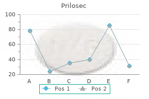 prilosec 20 mg cheap