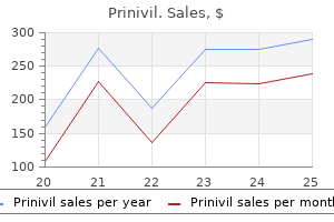 prinivil 10 mg purchase online
