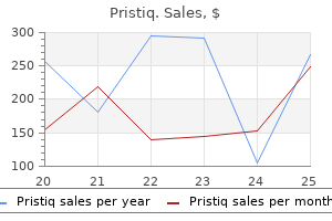 buy pristiq cheap online