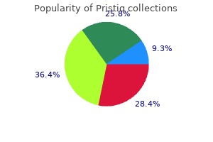 pristiq 100 mg order mastercard